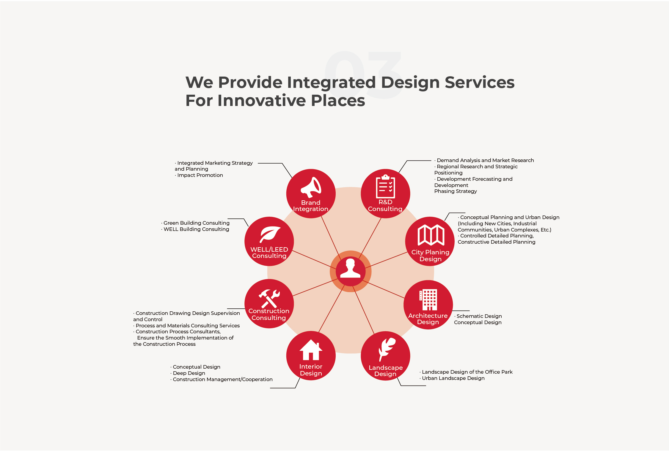 About Us